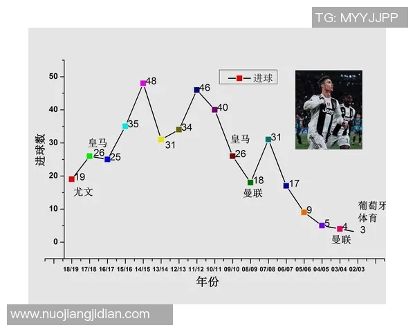 足球看盘技巧解析如何通过数据分析提升投注成功率